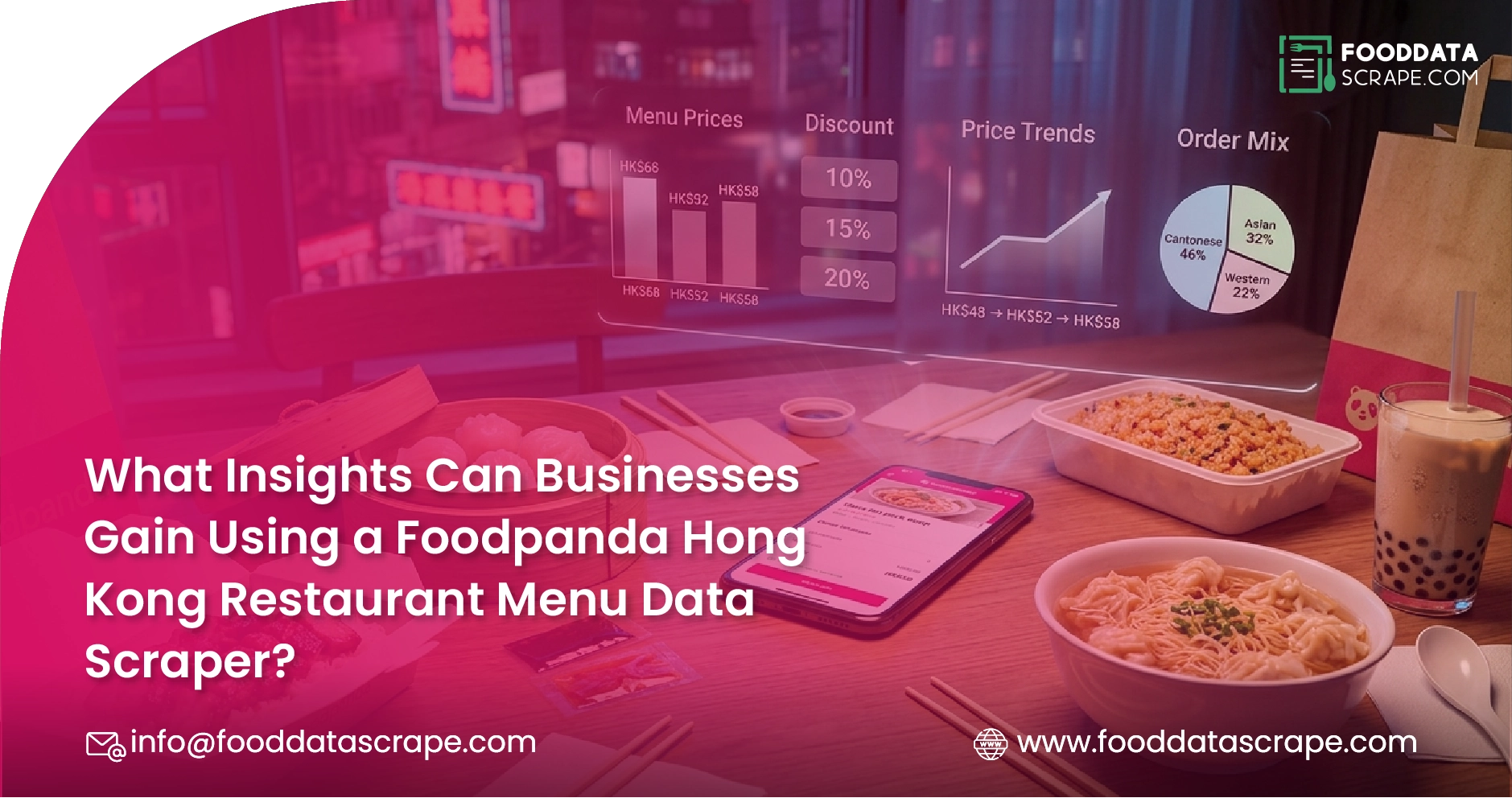 What Insights Can Businesses Gain Using a Foodpanda Hong Kong Restaurant Menu Data Scraper?